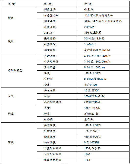 qq图片20240326145346