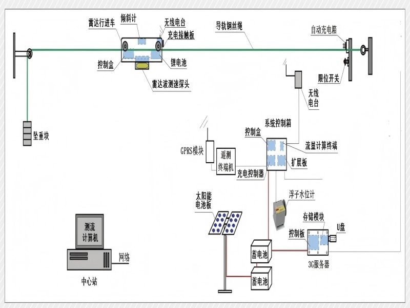 图片1